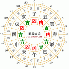 2020年11月9日黄历