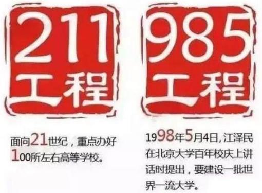 985 211是什么意思?985大学和211大学的区别?附985 211大学名单