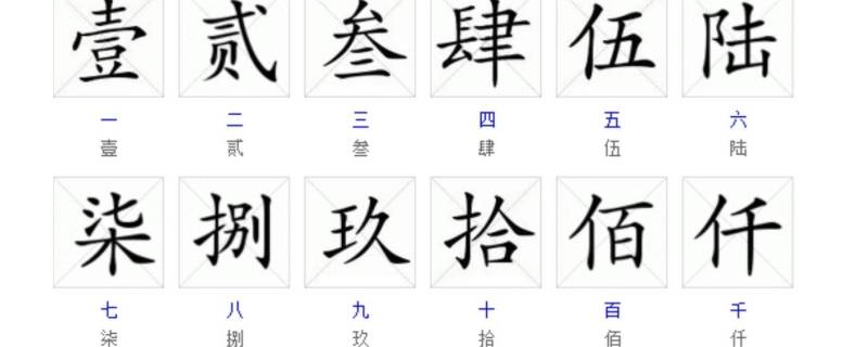 大写的二怎么写(二的大写金额怎么写？)
