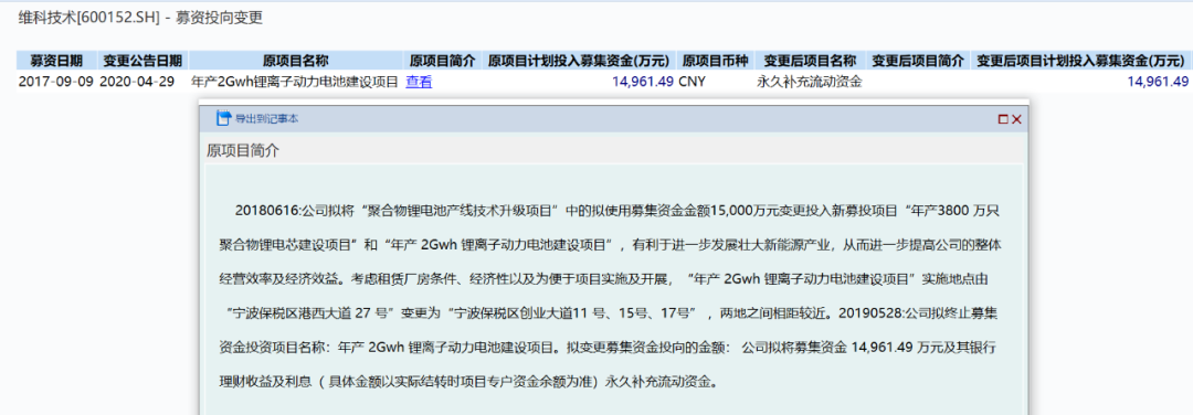 扣非后连续8年亏损，维科技术靠卖家产“续命”？