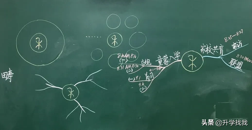凭什么?开学第一天,重庆这所学校就火上了人民日报